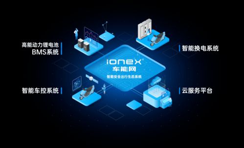 產(chǎn)品為王，技術(shù)破局 2022年品牌差異化競爭的數(shù)字技術(shù)引擎