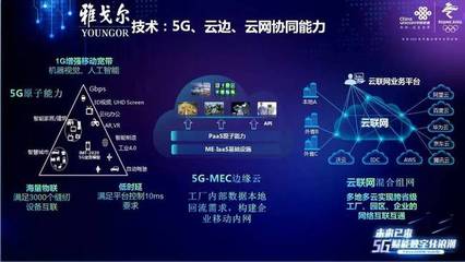 雅戈?duì)?G智能制衣工廠 寧波5G+工業(yè)互聯(lián)網(wǎng)試點(diǎn)開(kāi)啟移動(dòng)互聯(lián)網(wǎng)技術(shù)新篇章